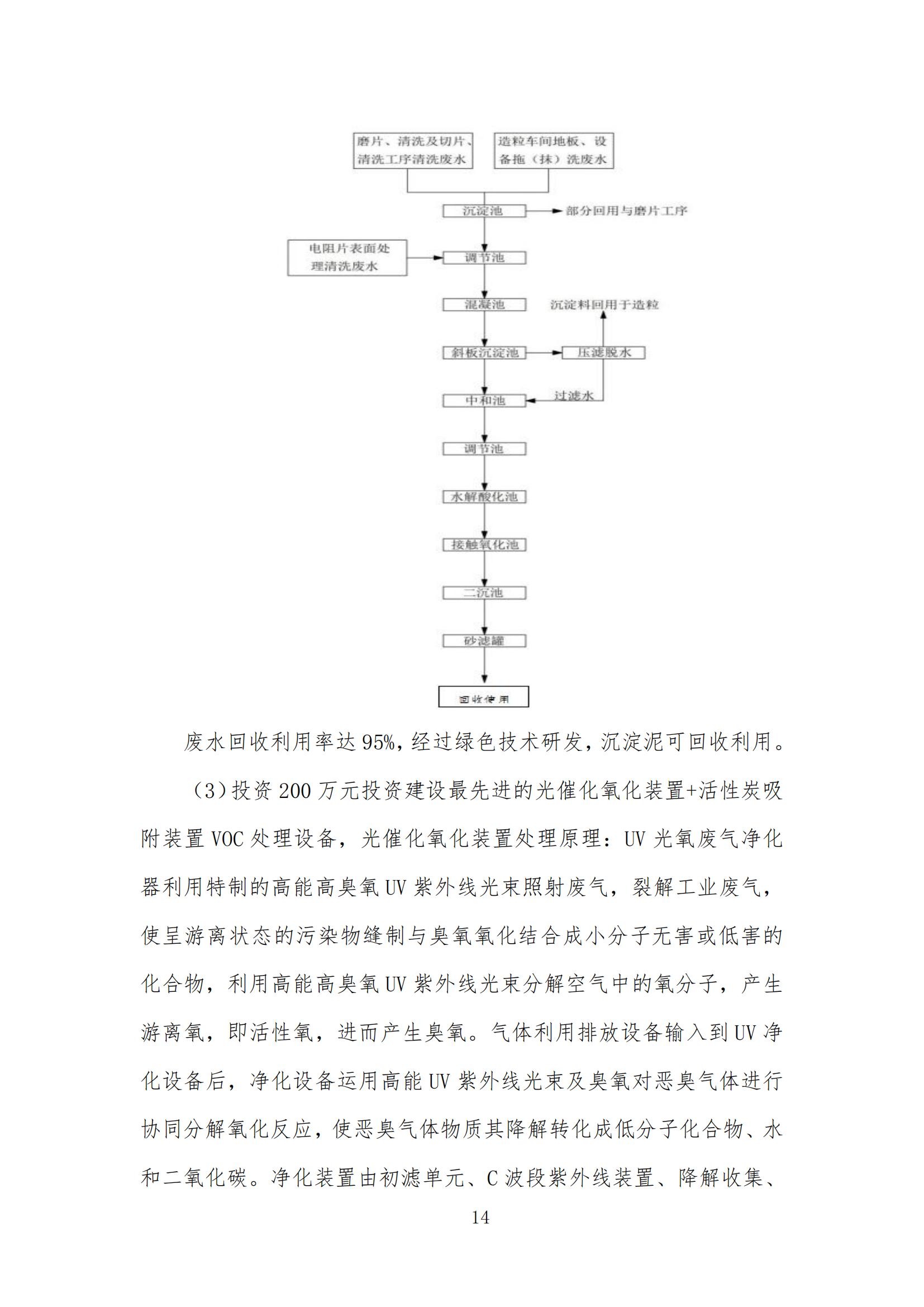 企業(yè)社會(huì )責任報告 （2023 年度）(圖15)