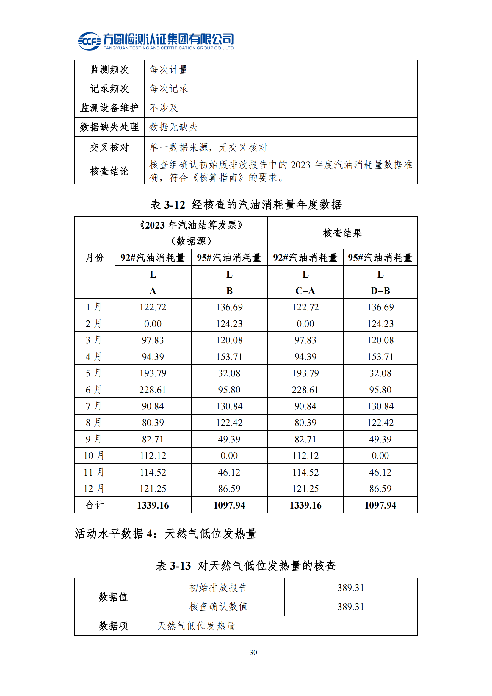 南陽(yáng)金牛電氣有限司2023年度溫室氣體排放核查報告(圖26)