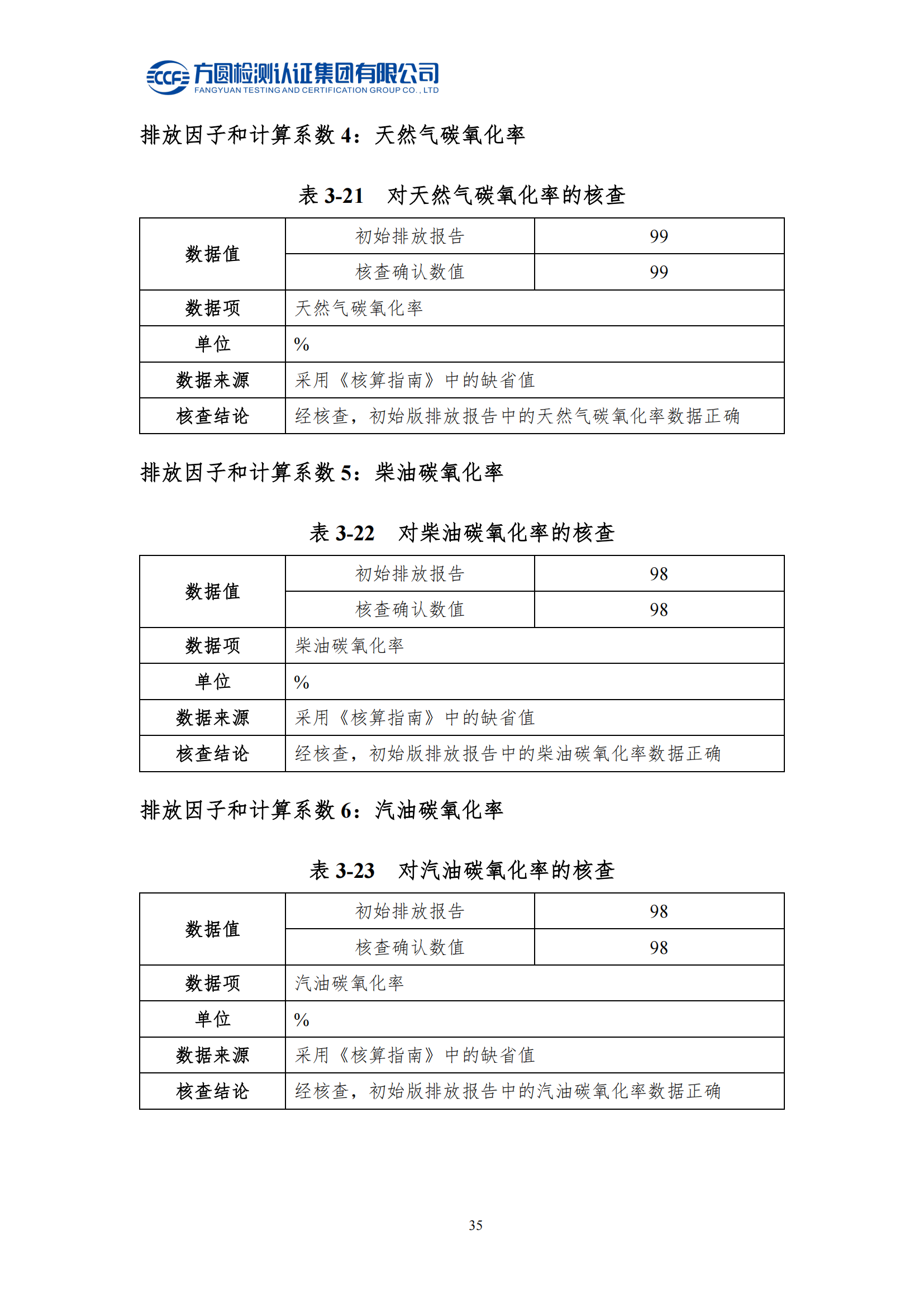 南陽(yáng)金牛電氣有限司2023年度溫室氣體排放核查報告(圖31)