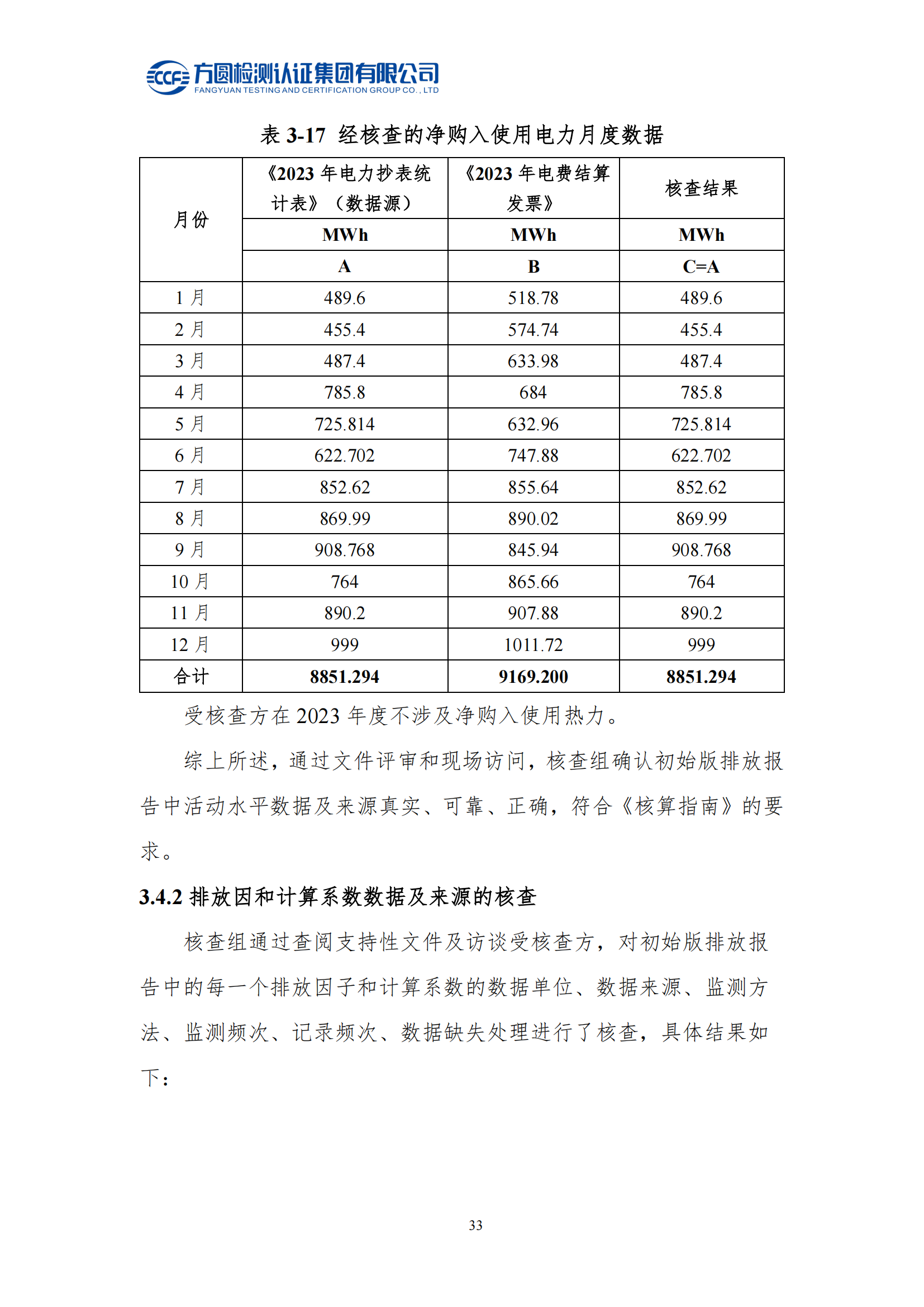 南陽(yáng)金牛電氣有限司2023年度溫室氣體排放核查報告(圖29)