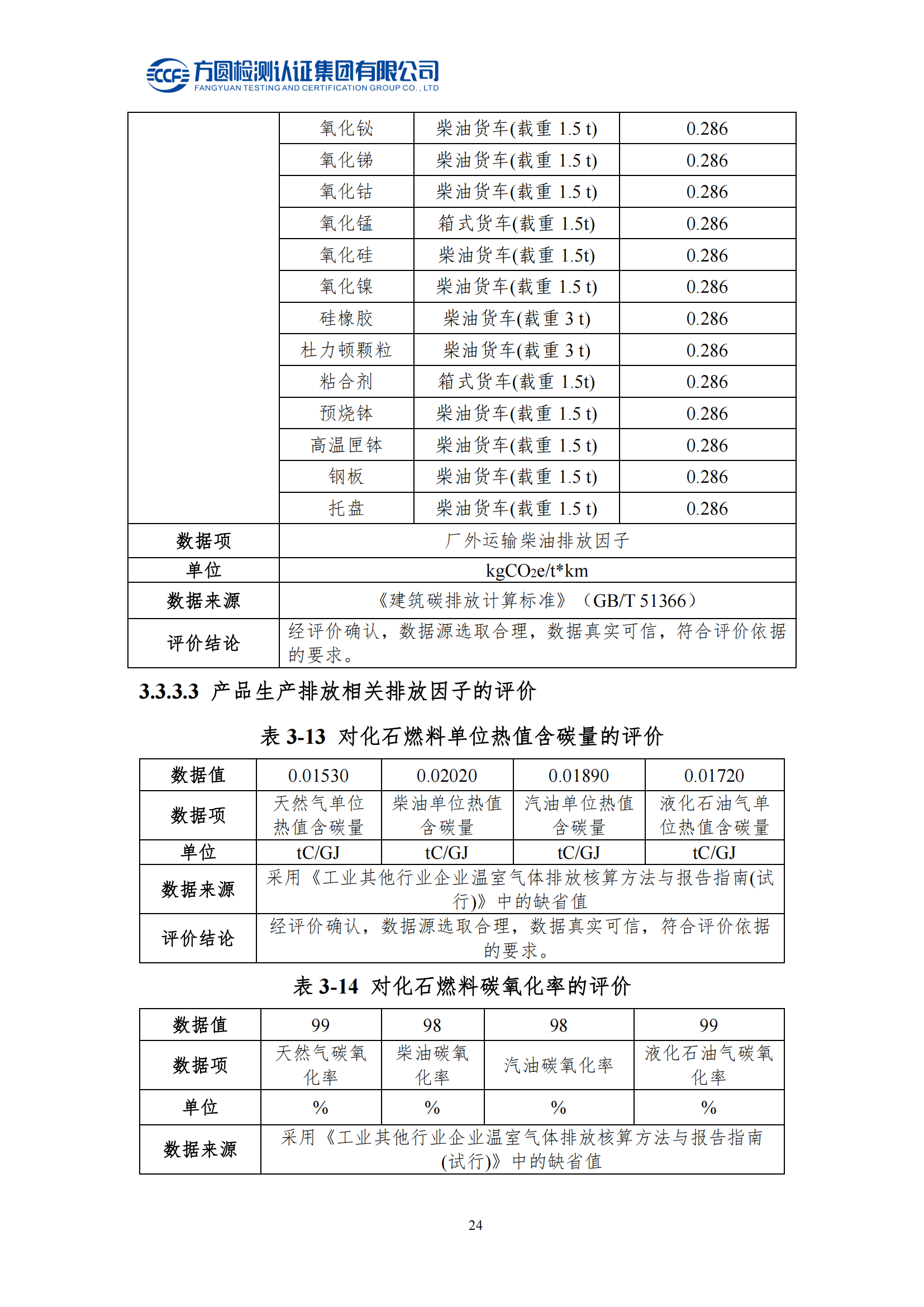 南陽(yáng)金牛電氣有限公司2023年度產(chǎn)品碳足跡評價(jià)報告(圖20)