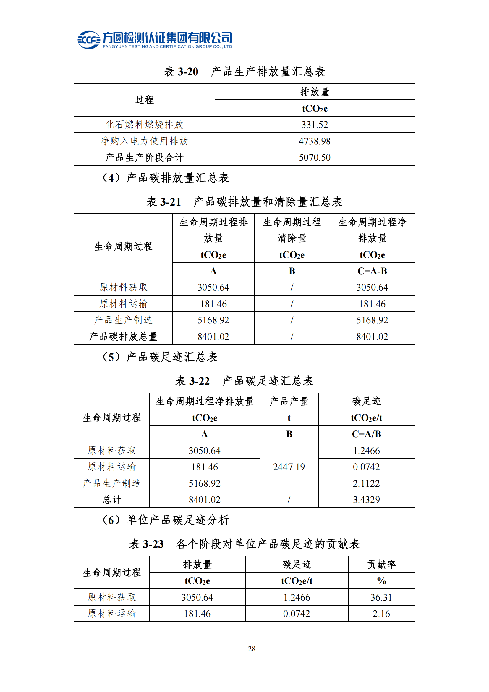 南陽(yáng)金牛電氣有限公司2023年度產(chǎn)品碳足跡評價(jià)報告(圖24)