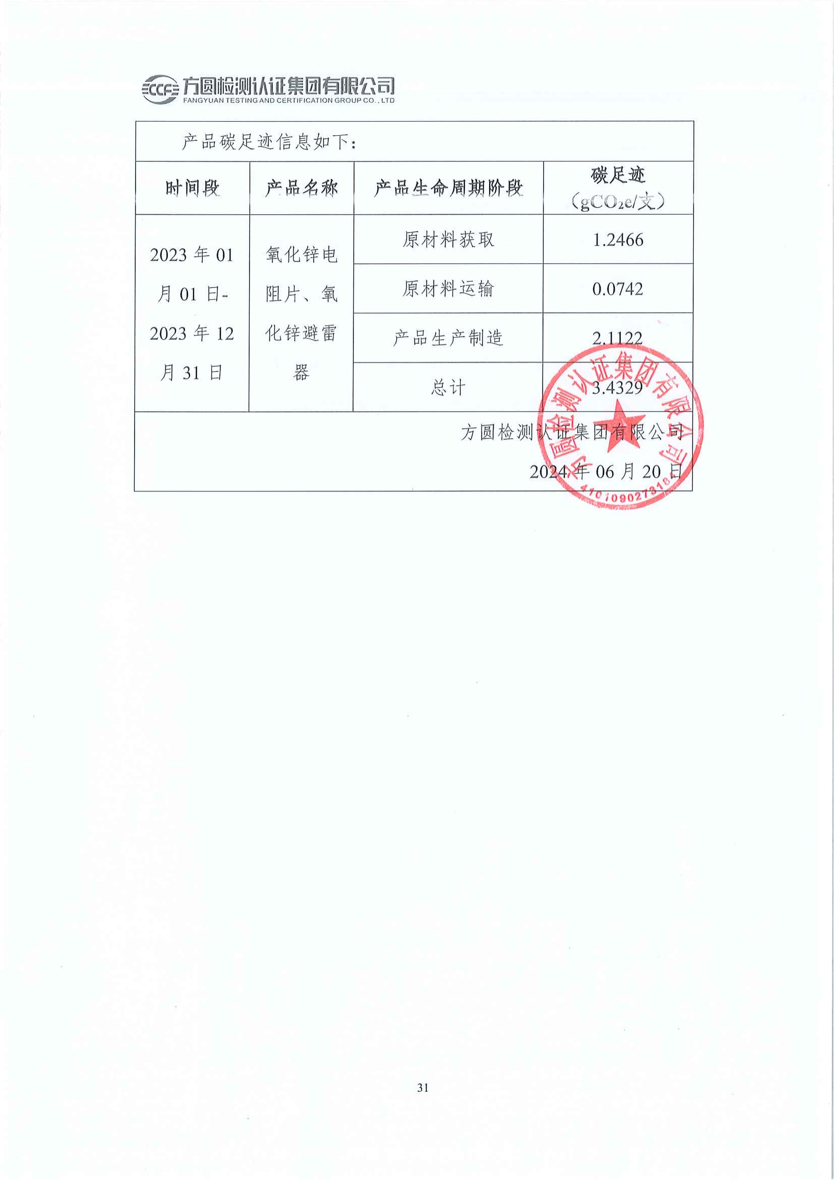 南陽(yáng)金牛電氣有限公司2023年度產(chǎn)品碳足跡評價(jià)報告(圖27)