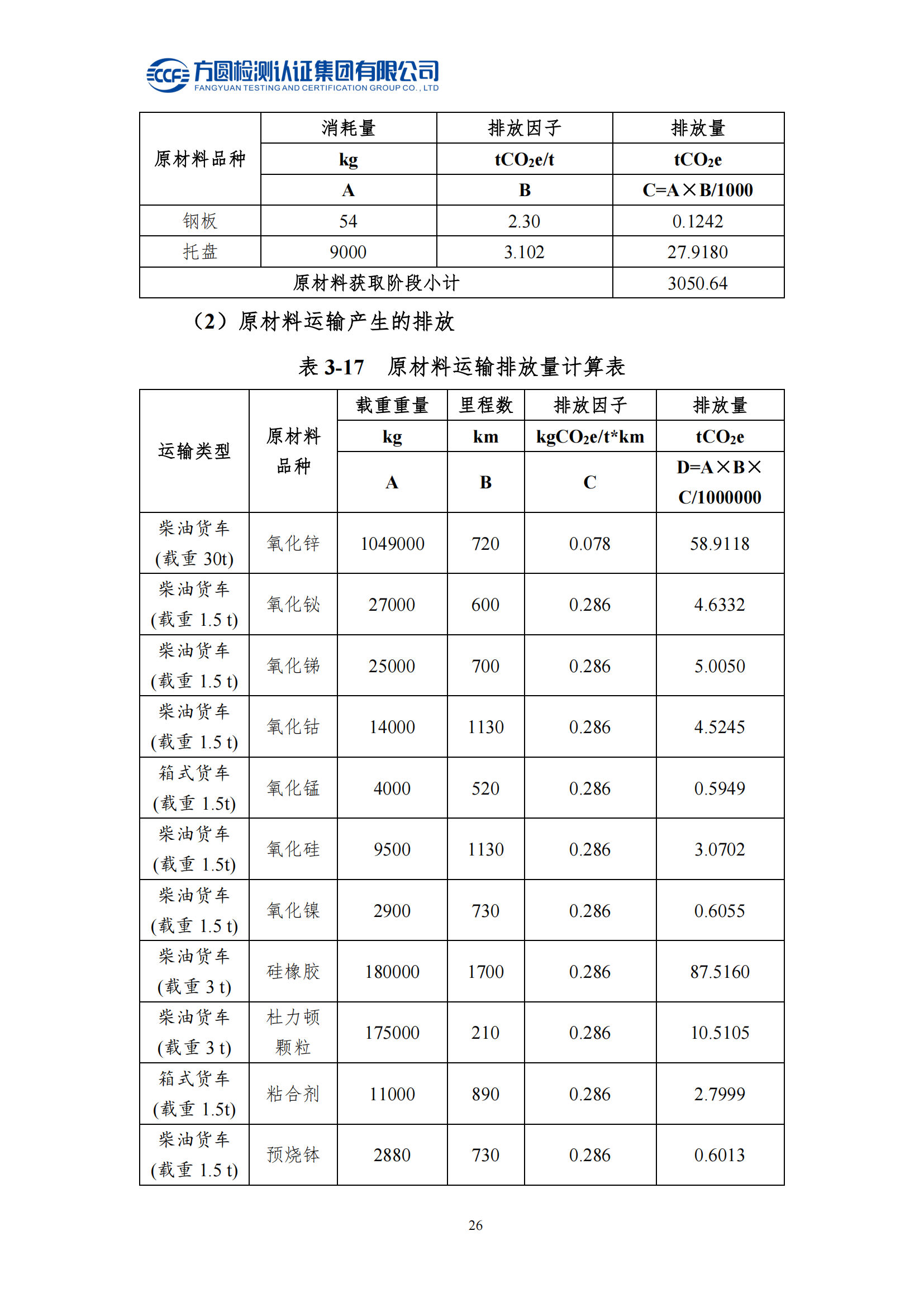 南陽(yáng)金牛電氣有限公司2023年度產(chǎn)品碳足跡評價(jià)報告(圖22)
