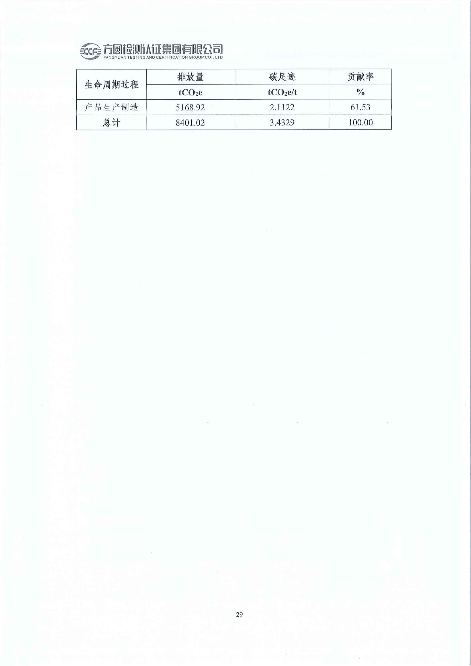 南陽(yáng)金牛電氣有限公司2023年度產(chǎn)品碳足跡評價(jià)報告(圖25)
